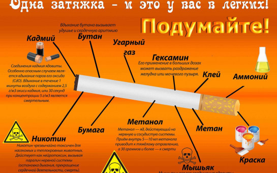 Мы против курения!